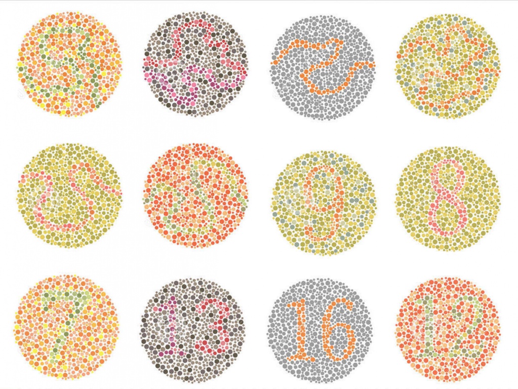 Online testovi za vid: Test raspoznavanja boja (Ishihara test)